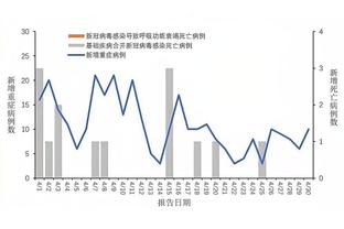 不进球还能助攻，梅西的助攻水平是否历史第一？